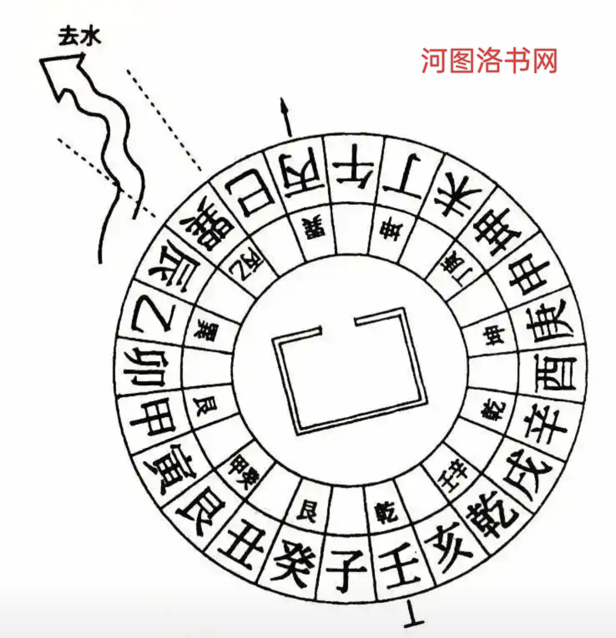 关于天干八路黄泉口诀1.png