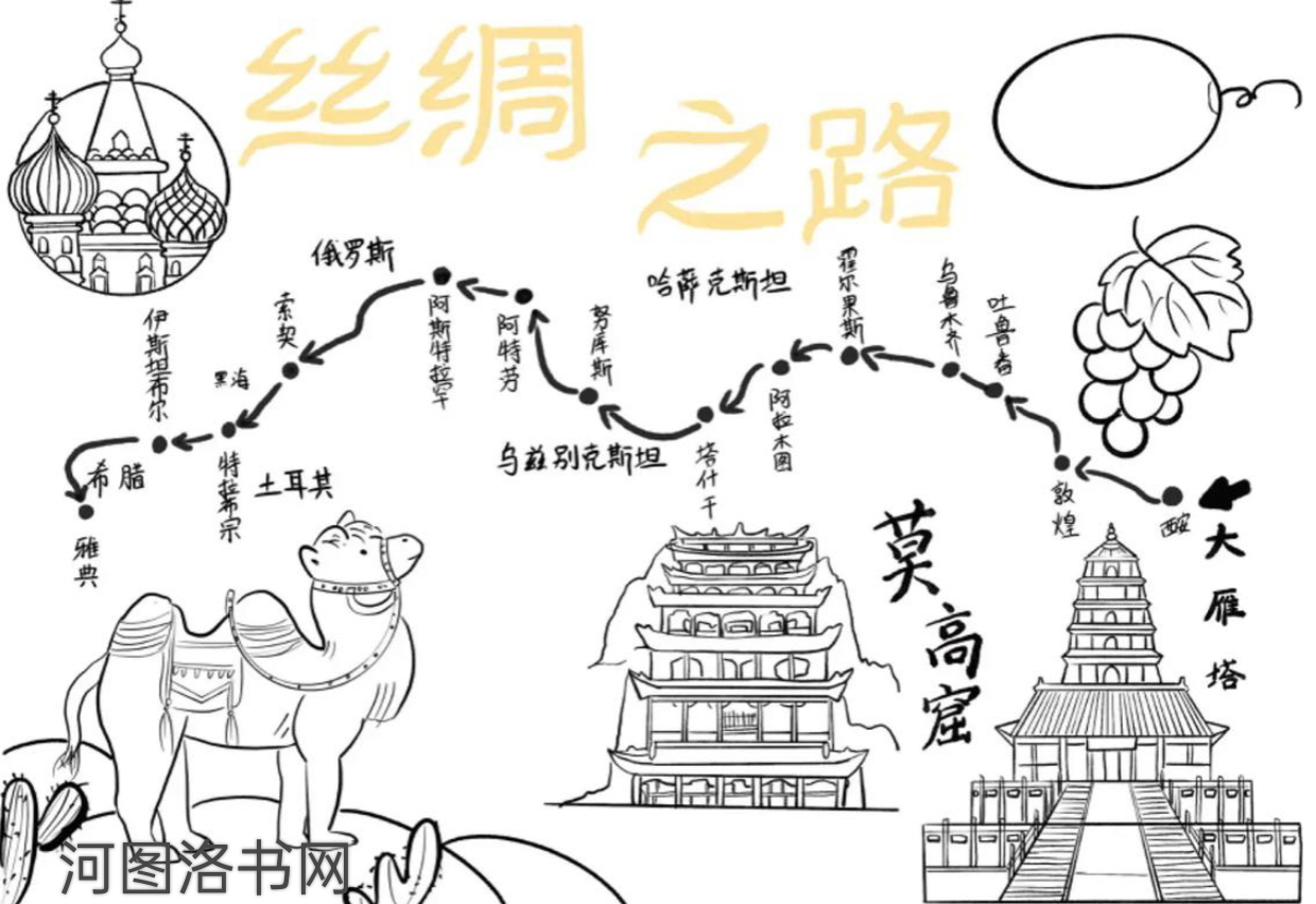 丝绸之路1.png