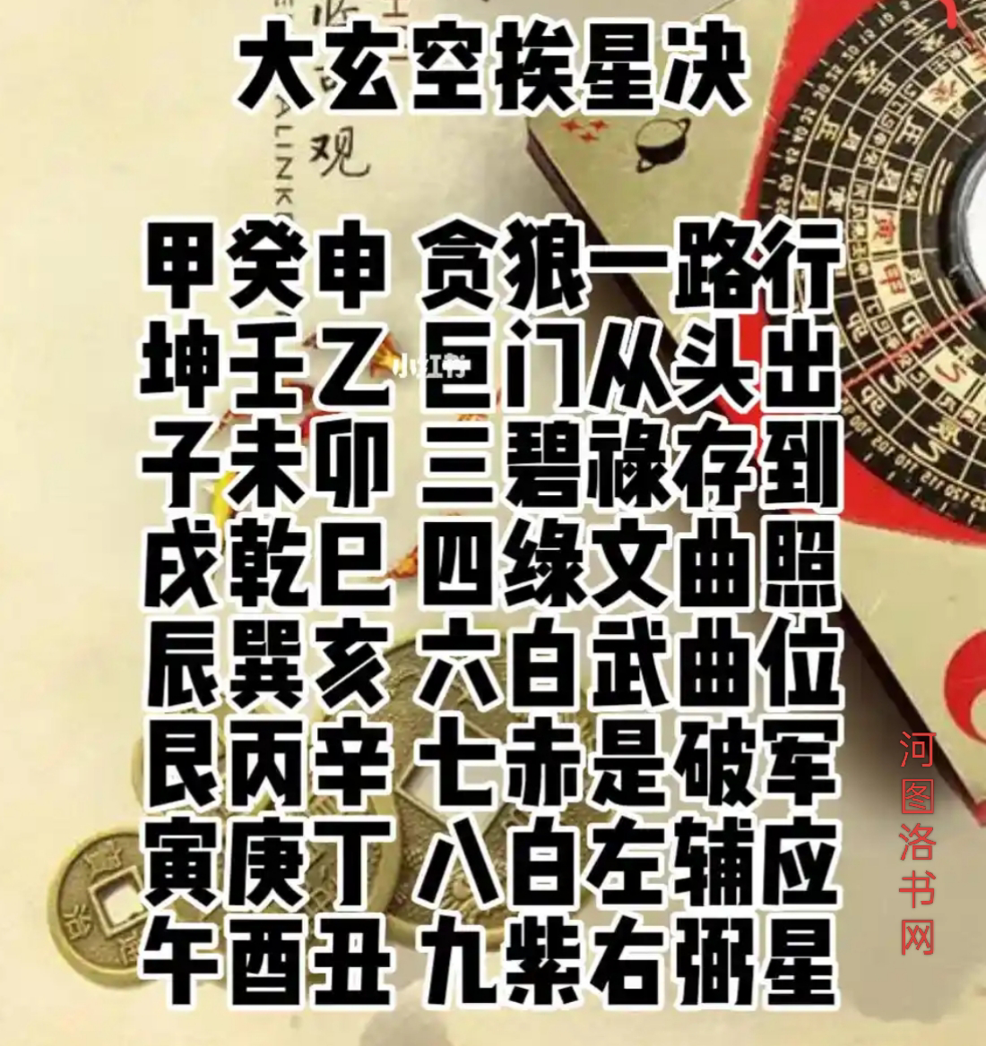 关于堪舆界的大玄空理论.png