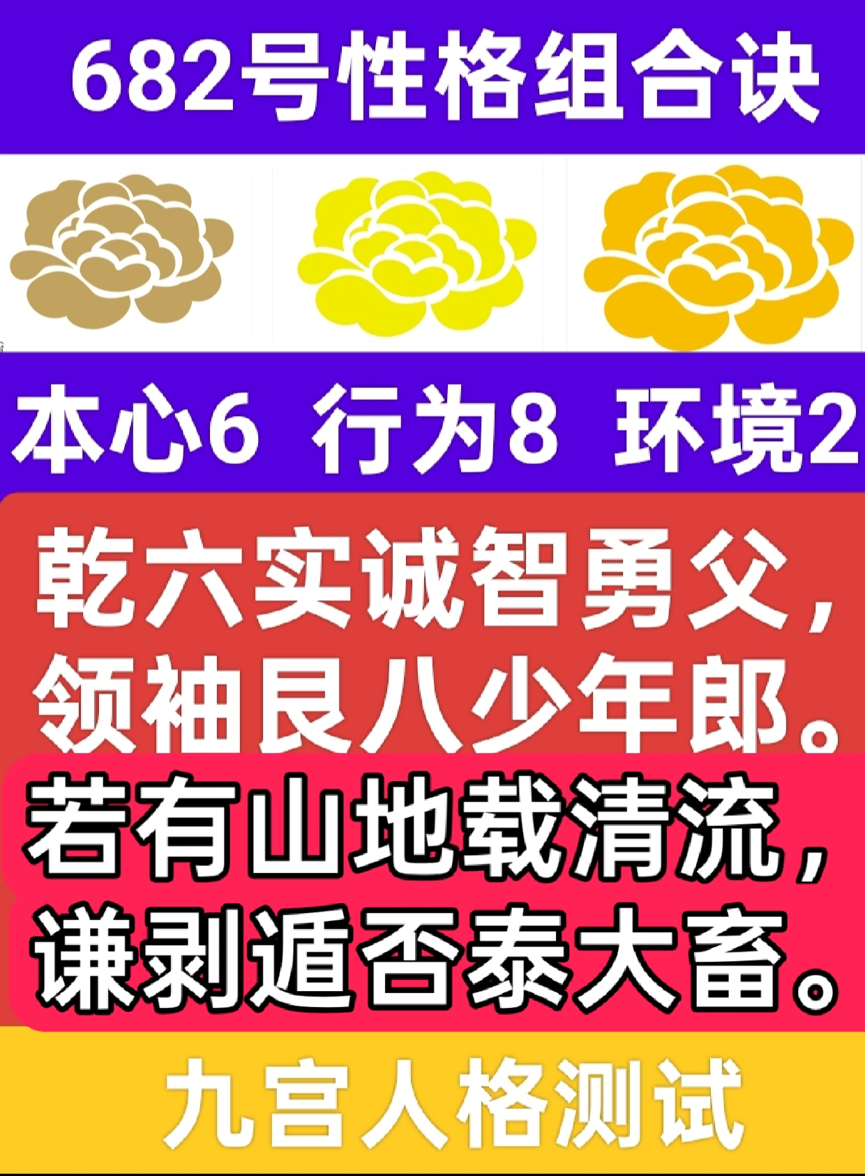 682号性格组合故事之藏土金待明心水1.png