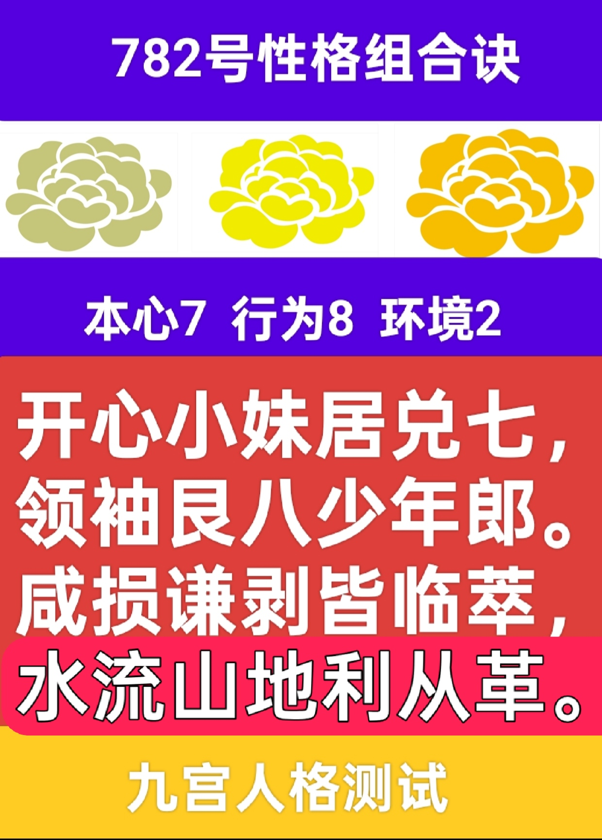 782号性格组合故事之土厚淘金1.png