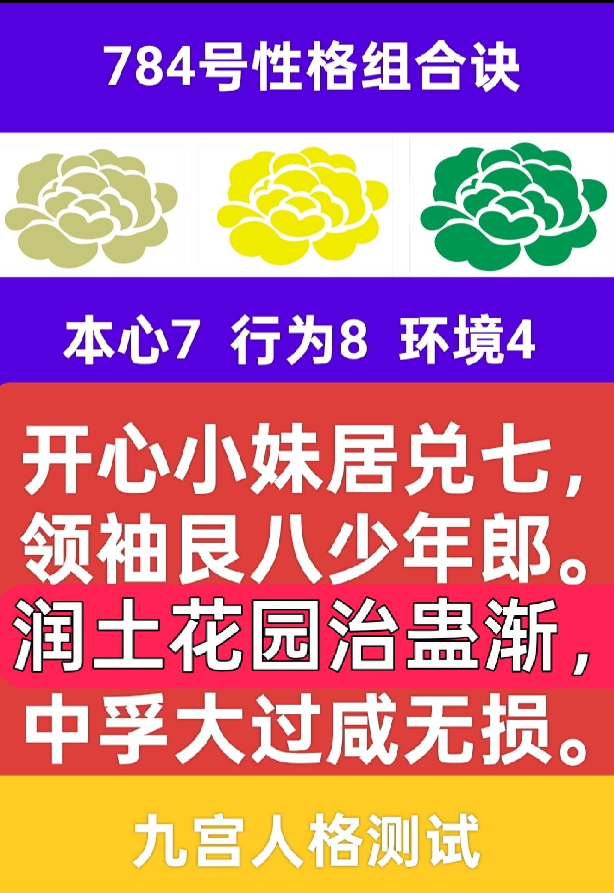 784号性格组合故事之固本润金1.png