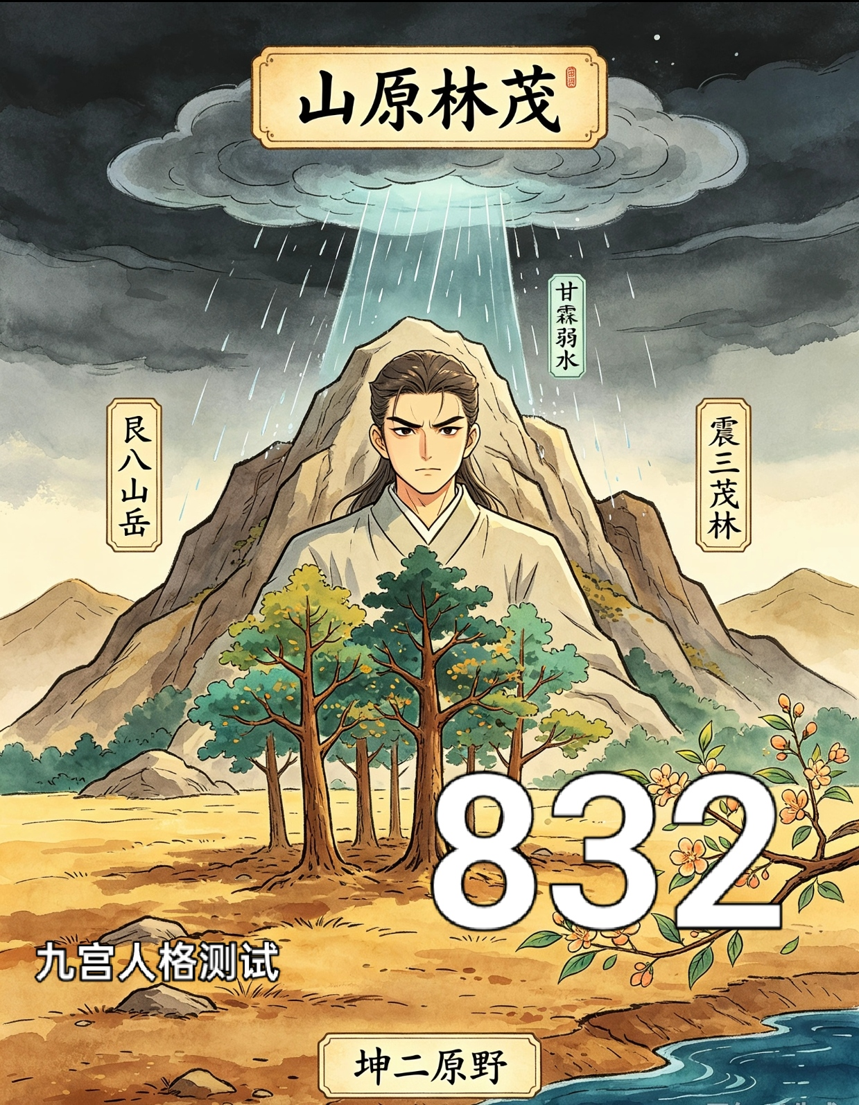 832号性格组合之寓言：山原林茂.png