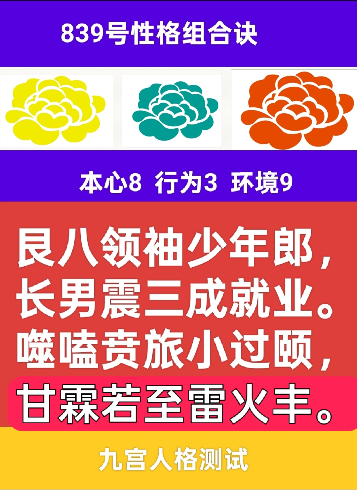 839号性格组合寓言：雷火待甘霖1.png