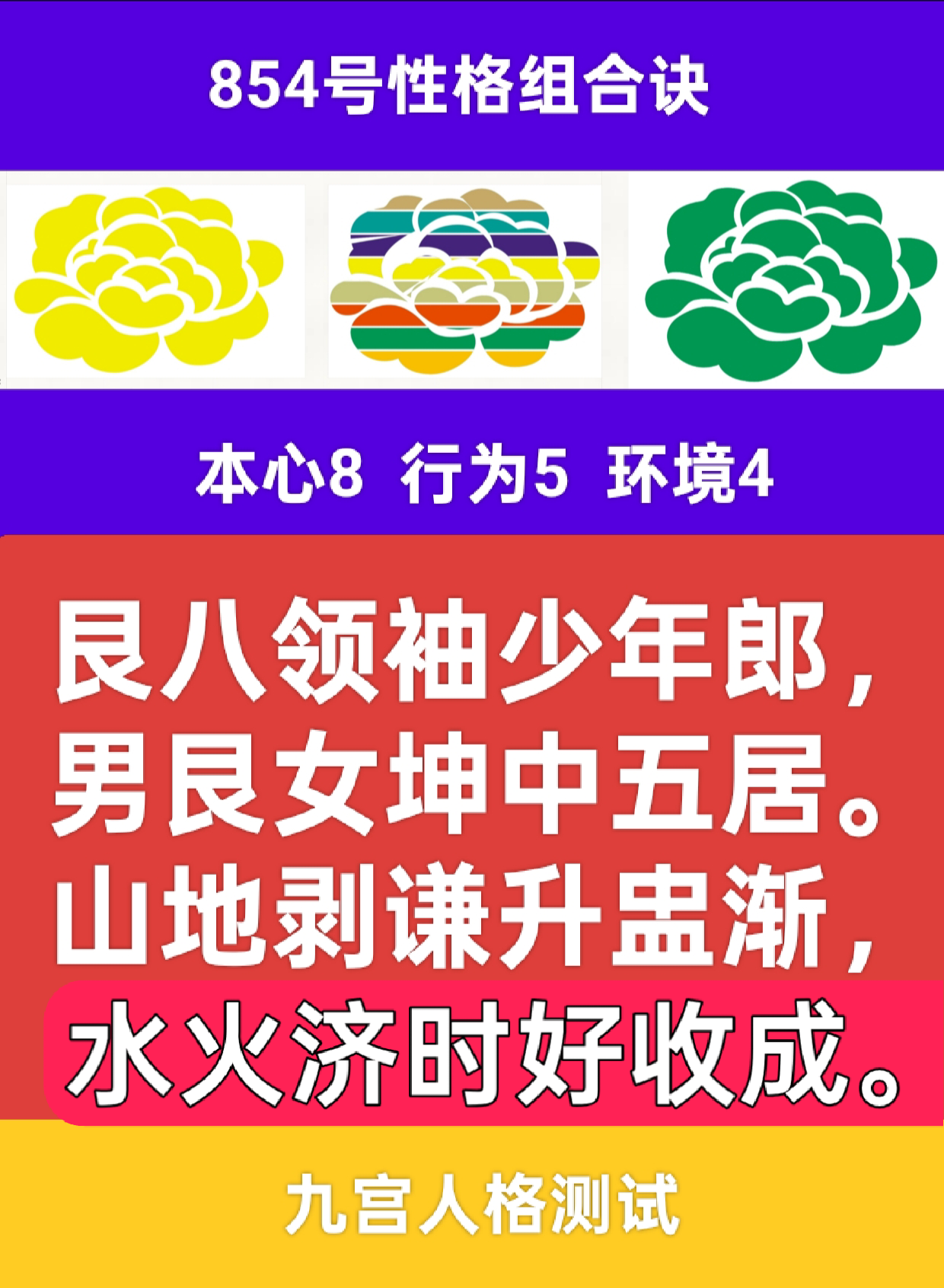 854号性格组合寓言：山畔风禾待既济1.png